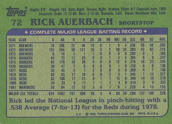 1982 Topps - Blackless #72 Rick Auerbach Back