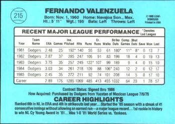 1986 Donruss #215 Fernando Valenzuela Back