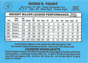 1986 Donruss #48 Robin Yount Back