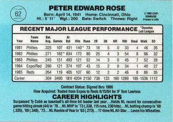 1986 Donruss #62 Pete Rose Back