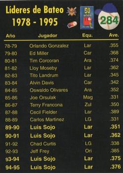 1995-96 Line Up Venezuelan Winter League #284 Luis Sojo Back