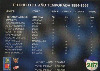 1995-96 Line Up Venezuelan Winter League #287 Richard Garces Back