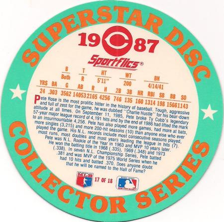 1987 Sportflics - Superstar Discs #17 Pete Rose Back