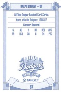 1990 Target Dodgers #87 Ralph Bryant Back