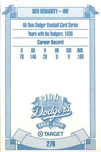 1990 Target Dodgers #276 Ben Geraghty Back