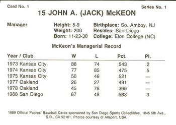 1989 San Diego Padres #1 Jack McKeon Back
