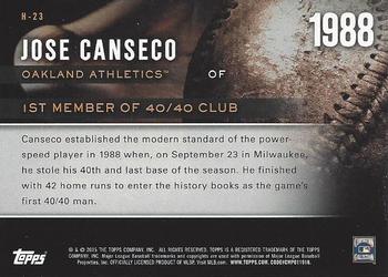 2015 Topps - Highlight of the Year #H-23 Jose Canseco Back