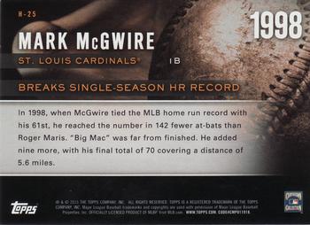 2015 Topps - Highlight of the Year #H-25 Mark McGwire Back