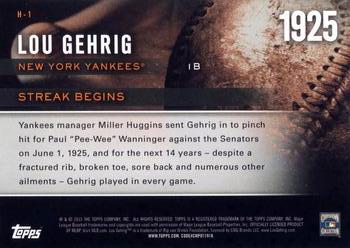 2015 Topps - Highlight of the Year #H-1 Lou Gehrig Back