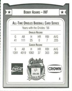 1991 Crown/Coca-Cola Baltimore Orioles #4 Bobby Adams Back
