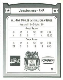 1991 Crown/Coca-Cola Baltimore Orioles #10 John Anderson Back