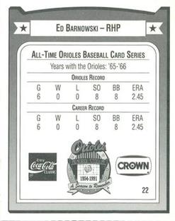 1991 Crown/Coca-Cola Baltimore Orioles #22 Ed Barnowski Back