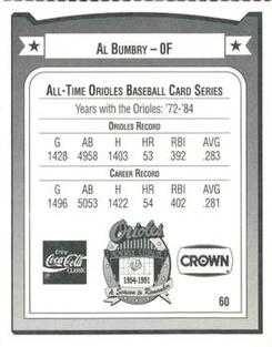 1991 Crown/Coca-Cola Baltimore Orioles #60 Al Bumbry Back