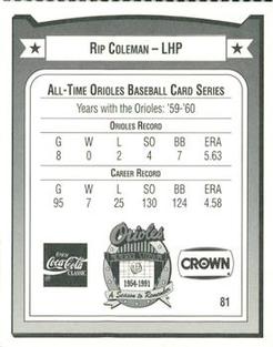 1991 Crown/Coca-Cola Baltimore Orioles #81 Rip Coleman Back