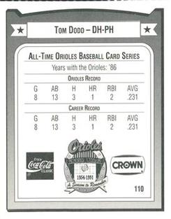 1991 Crown/Coca-Cola Baltimore Orioles #110 Tom Dodd Back