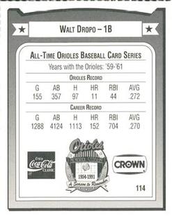 1991 Crown/Coca-Cola Baltimore Orioles #114 Walt Dropo Back