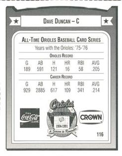 1991 Crown/Coca-Cola Baltimore Orioles #116 Dave Duncan Back