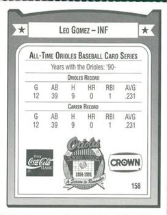 1991 Crown/Coca-Cola Baltimore Orioles #158 Leo Gomez Back