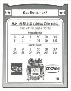 1991 Crown/Coca-Cola Baltimore Orioles #188 Brad Havens Back