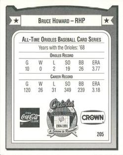 1991 Crown/Coca-Cola Baltimore Orioles #205 Bruce Howard Back