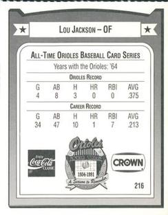 1991 Crown/Coca-Cola Baltimore Orioles #216 Lou Jackson Back