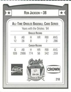 1991 Crown/Coca-Cola Baltimore Orioles #218 Ron Jackson Back