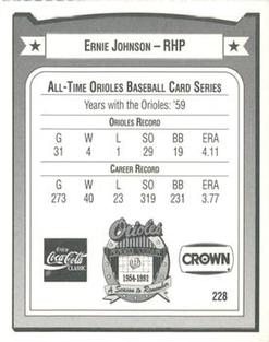 1991 Crown/Coca-Cola Baltimore Orioles #228 Ernie Johnson Back