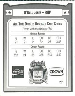1991 Crown/Coca-Cola Baltimore Orioles #231 Odell Jones Back