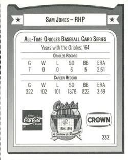 1991 Crown/Coca-Cola Baltimore Orioles #232 Sam Jones Back