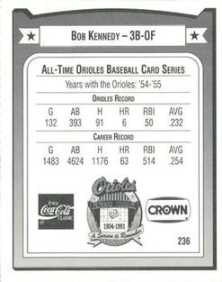 1991 Crown/Coca-Cola Baltimore Orioles #236 Bob Kennedy Back