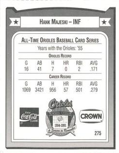 1991 Crown/Coca-Cola Baltimore Orioles #275 Hank Majeski Back