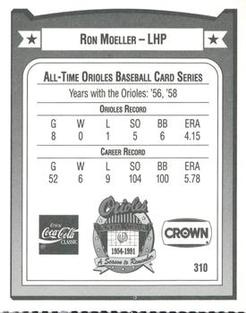 1991 Crown/Coca-Cola Baltimore Orioles #310 Ron Moeller Back