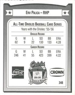 1991 Crown/Coca-Cola Baltimore Orioles #348 Erv Palica Back
