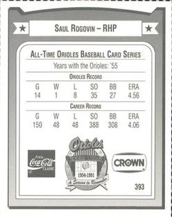 1991 Crown/Coca-Cola Baltimore Orioles #393 Saul Rogovin Back