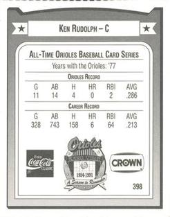 1991 Crown/Coca-Cola Baltimore Orioles #398 Ken Rudolph Back