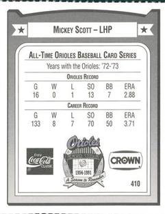 1991 Crown/Coca-Cola Baltimore Orioles #410 Mickey Scott Back