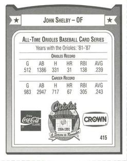 1991 Crown/Coca-Cola Baltimore Orioles #415 John Shelby Back