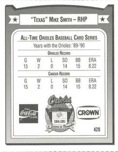 1991 Crown/Coca-Cola Baltimore Orioles #428 Mike Smith Back