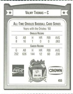 1991 Crown/Coca-Cola Baltimore Orioles #455 Valmy Thomas Back
