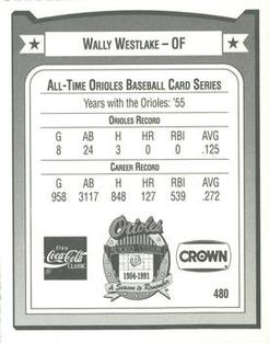 1991 Crown/Coca-Cola Baltimore Orioles #480 Wally Westlake Back
