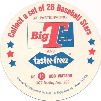 1978 Big T/Tastee-Freez Discs #18 Bob Watson Back