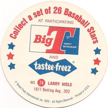 1978 Big T/Tastee-Freez Discs #24 Larry Hisle Back