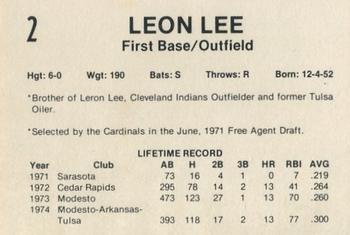 1975 7-Eleven Tulsa Oilers #2 Leon Lee Back