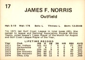 1975 Oklahoma City 89ers #17 Jim Norris Back