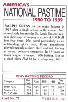 1985 Big League Collectibles America's National Pastime #75 Ralph Kress Back