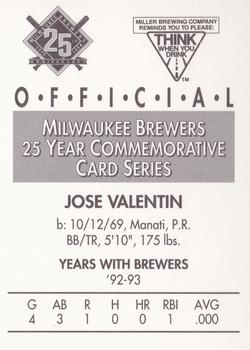 1994 Miller Brewing Milwaukee Brewers #NNO Jose Valentin Back
