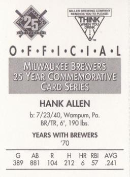 1994 Miller Brewing Milwaukee Brewers #NNO Hank Allen Back