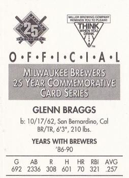1994 Miller Brewing Milwaukee Brewers #NNO Glenn Braggs Back