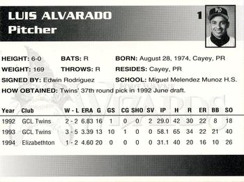 1995 Fort Wayne Wizards #1 Luis Alvarado Back
