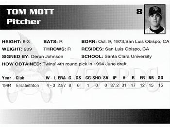1995 Fort Wayne Wizards #8 Tom Mott Back